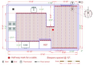 Installation Plan