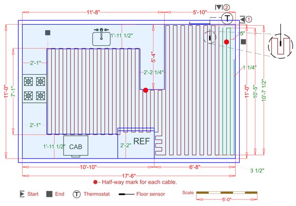 Installation Plan