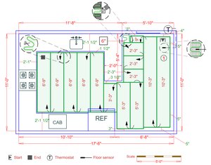 Installation Plan