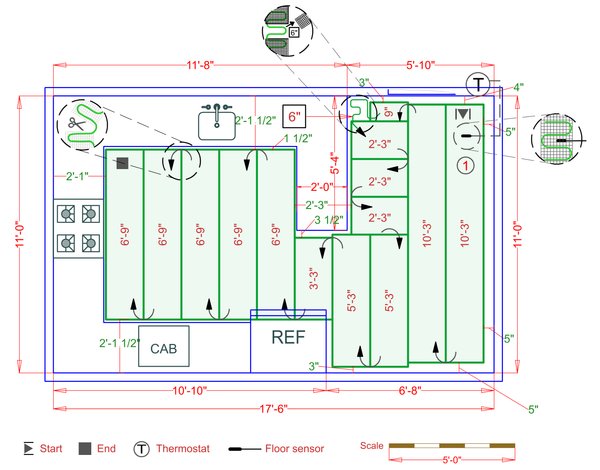 Installation Plan