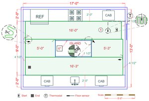 Installation Plan