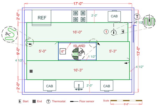 Installation Plan