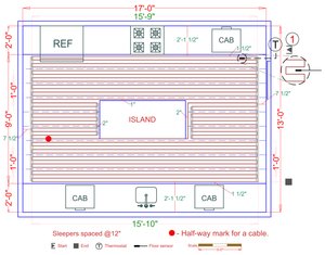 Installation Plan