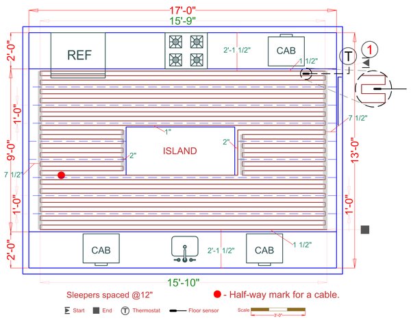 Installation Plan