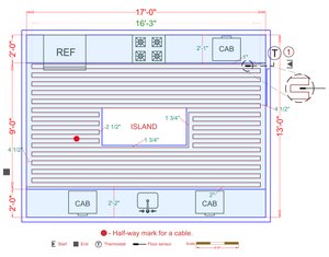 Installation Plan