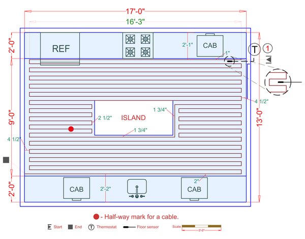 Installation Plan