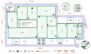 Installation Plan