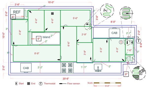 Installation Plan