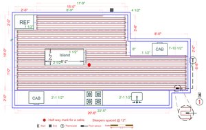 Installation Plan