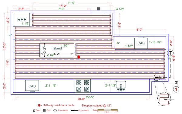 Installation Plan