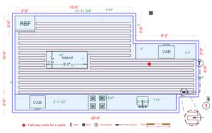 Installation Plan