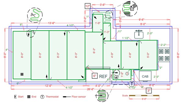 Installation Plan