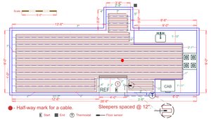 Installation Plan