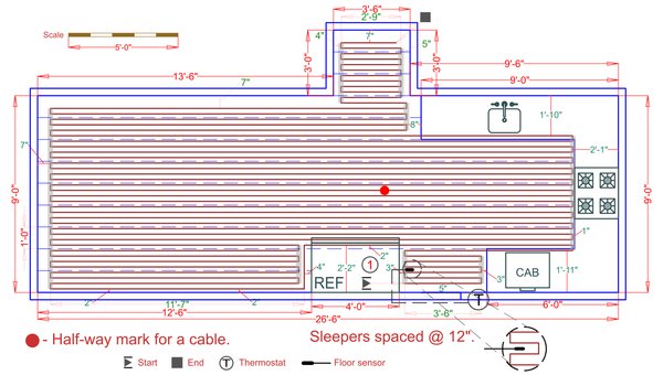 Installation Plan