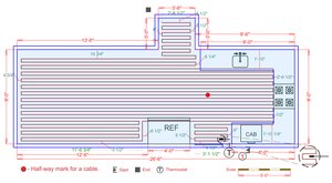 Installation Plan