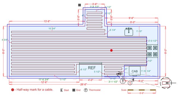 Installation Plan