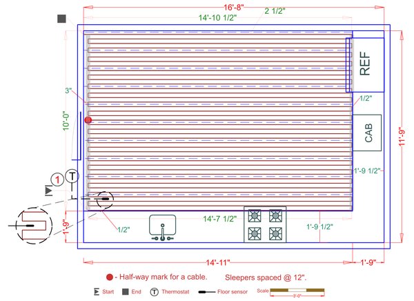 Installation Plan