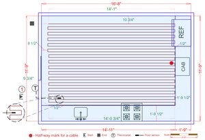Installation Plan