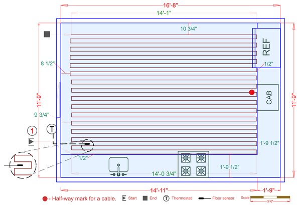 Installation Plan