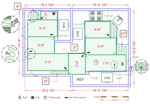Installation Plan