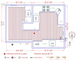 Installation Plan