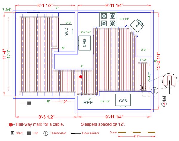 Installation Plan