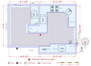 Installation Plan