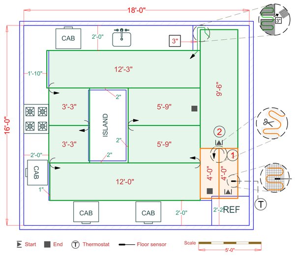 Installation Plan