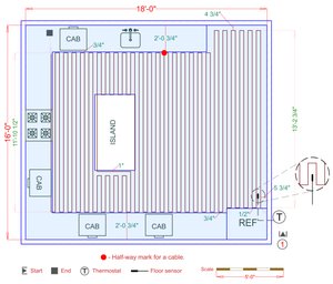 Installation Plan