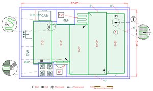 Installation Plan