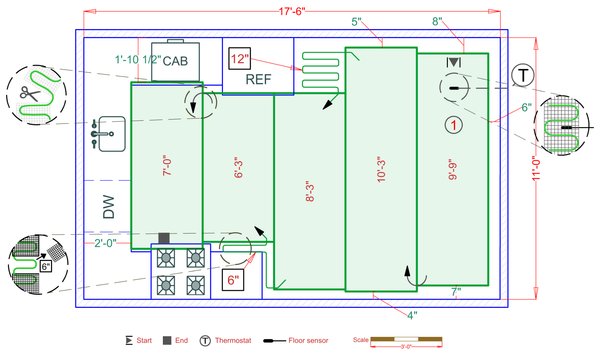 Installation Plan