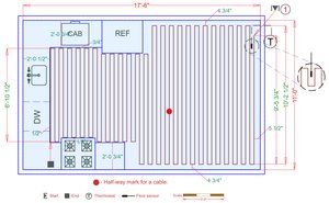 Installation Plan