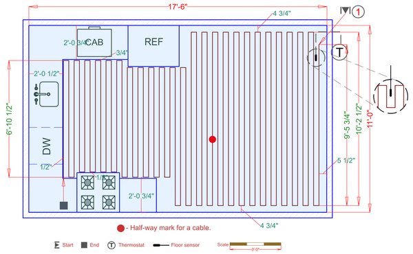 Installation Plan