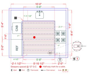 Installation Plan