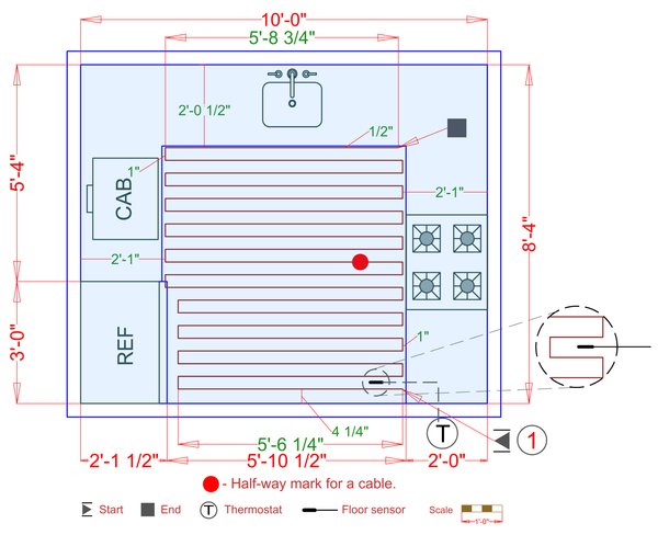 Installation Plan