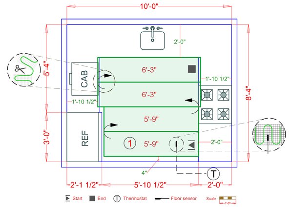 Installation Plan