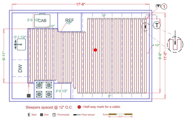 Installation Plan