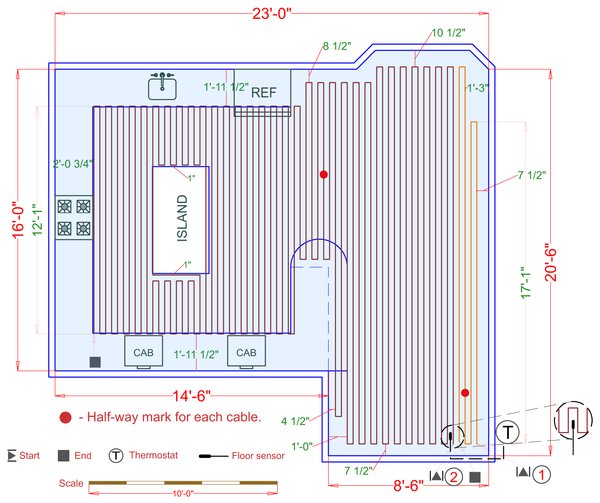 Installation Plan