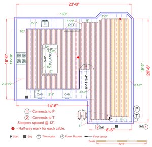 Installation Plan