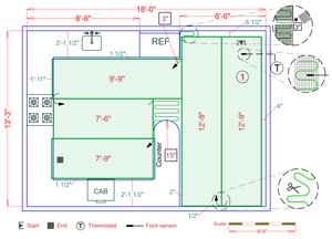 Installation Plan