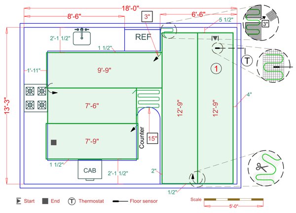 Installation Plan
