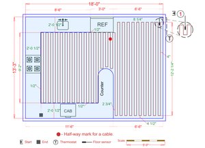 Installation Plan