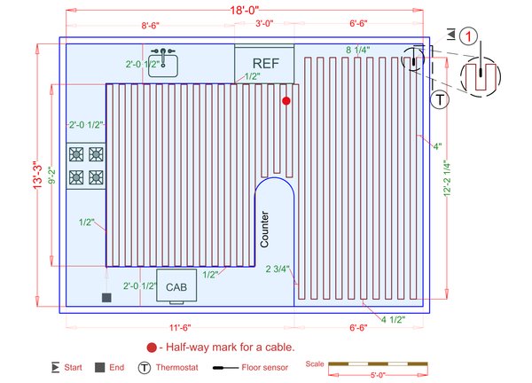 Installation Plan