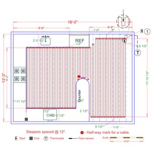 Installation Plan