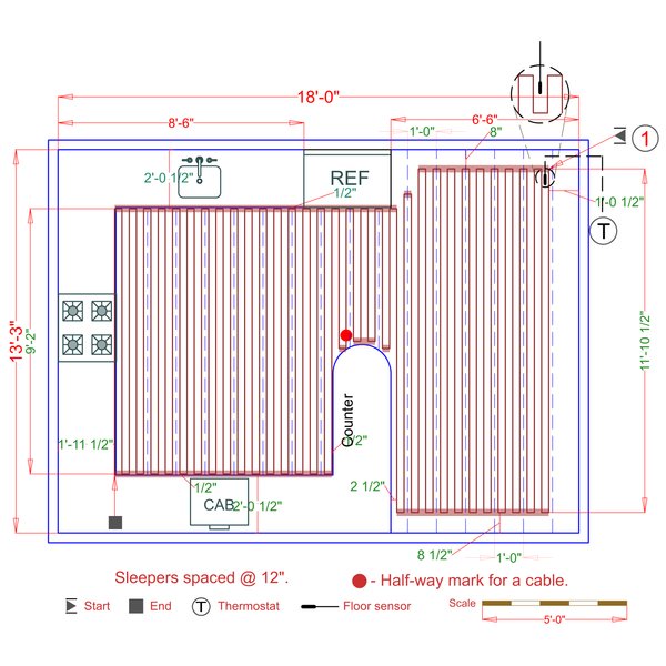 Installation Plan