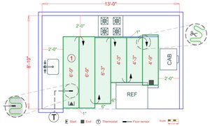 Installation Plan