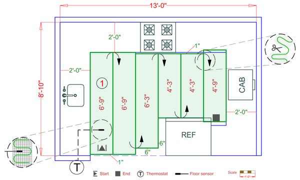 Installation Plan