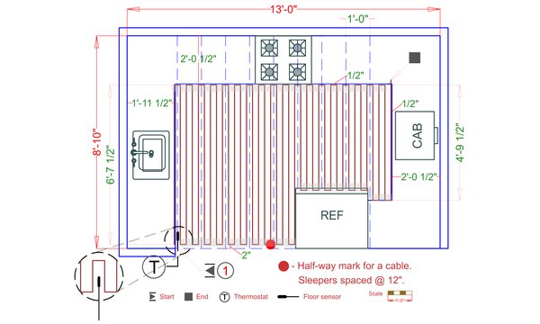 Installation Plan