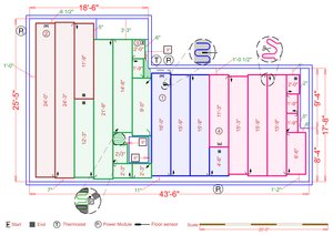 Installation Plan