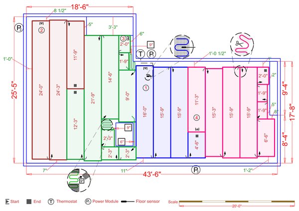 Installation Plan